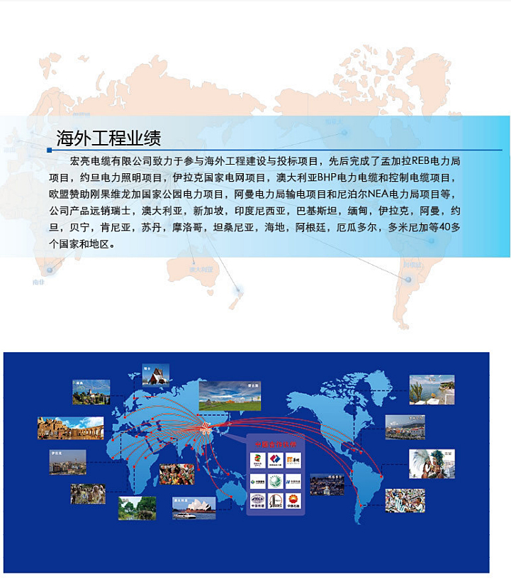 国际贸易