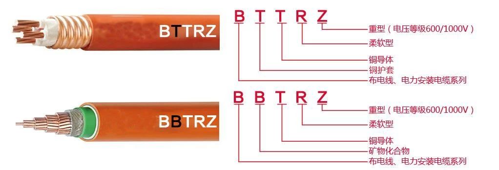 [矿物质电缆 ] BTTRZ与BBTRZ电缆的前世今生